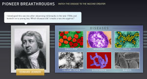 Pioneer Breakthroughs--The History of Vaccines