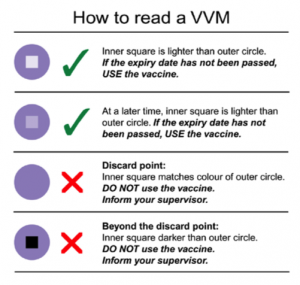 VMM